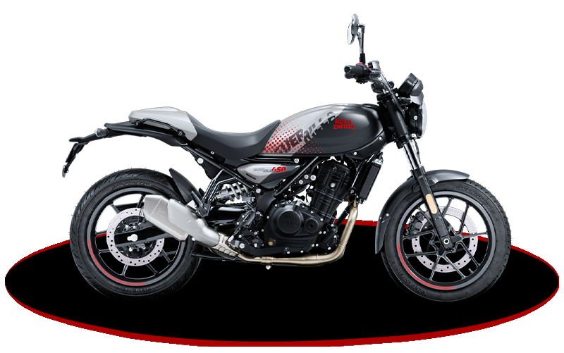 Royal Enfield Guerrilla 450 Apex Grey – Bullmenn Dealer Coimbatore